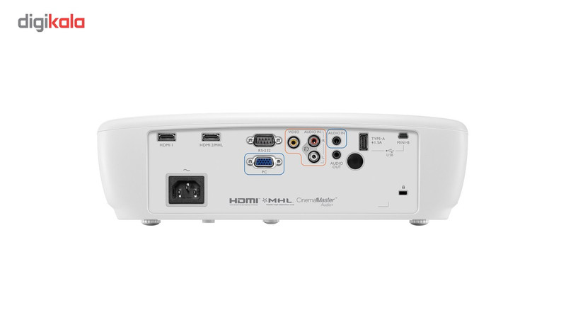 پروژکتور بنکیو مدل W1090