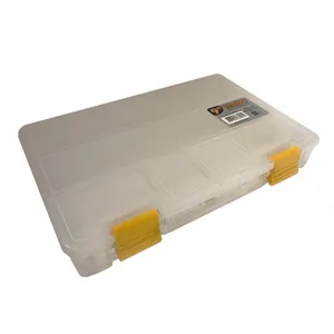 جعبه ابزار مانو مدل S-ORG-9