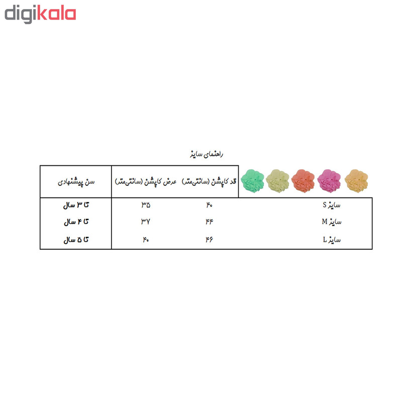 پالتو دخترانه مدل آفتابگردان کد ۰۲ پالتو دخترانه مدل آفتابگردان کد ۰۲