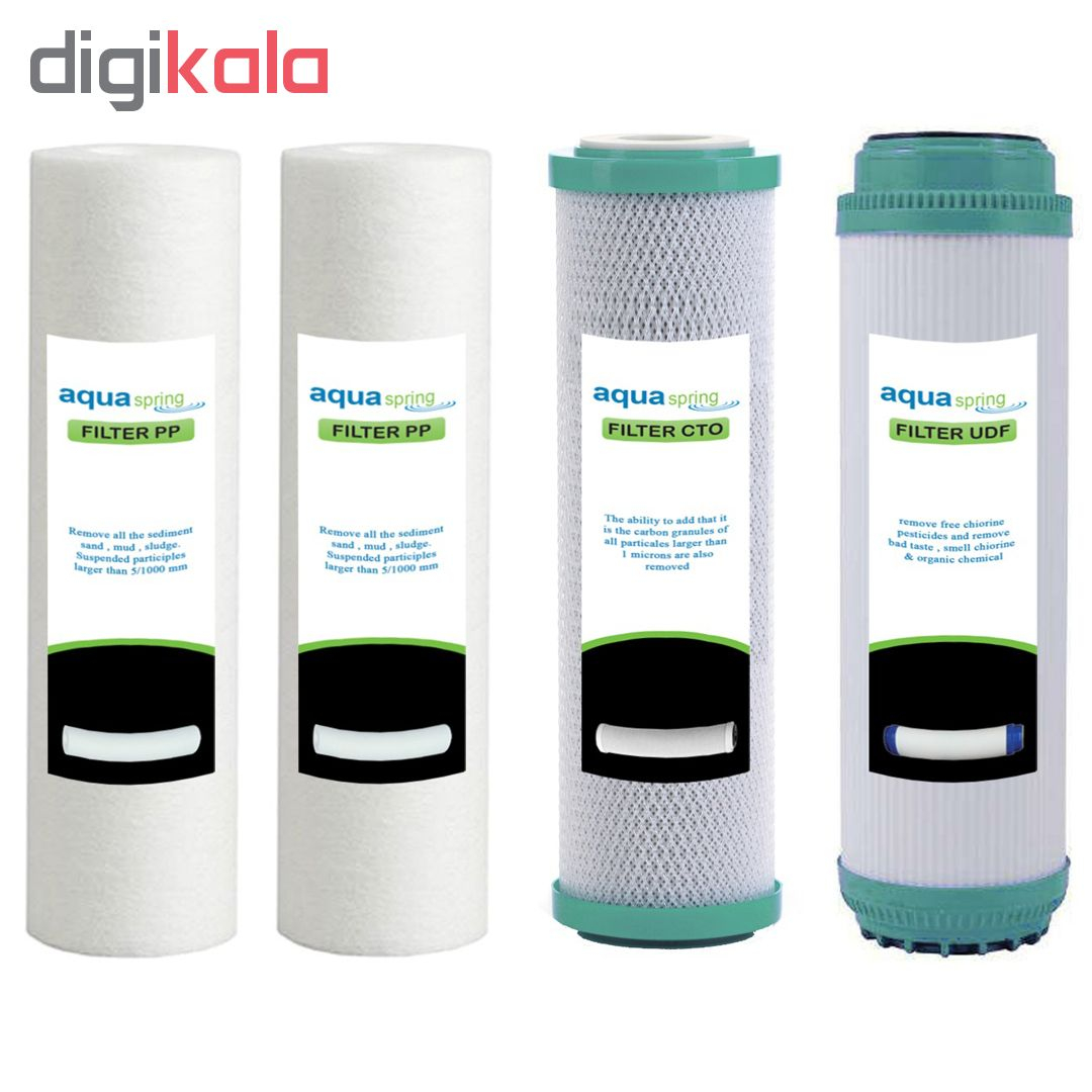 دستگاه تصفیه کننده آب خانگی آکوآ اسپرینگ مدل RO-S151 به همراه فیلتر بسته 4 عددی