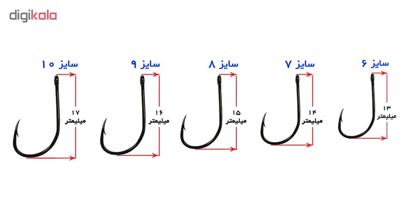 عکس شماره 5