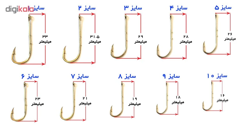 عکس شماره 5