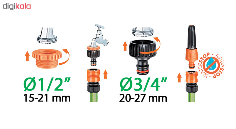 اتصال کلابر مدل 8804