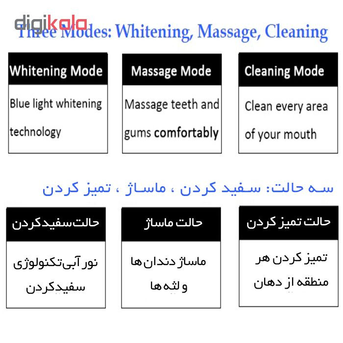 مسواک برقی کارینا مدل GX-958 مسواک برقی کارینا مدل GX-958