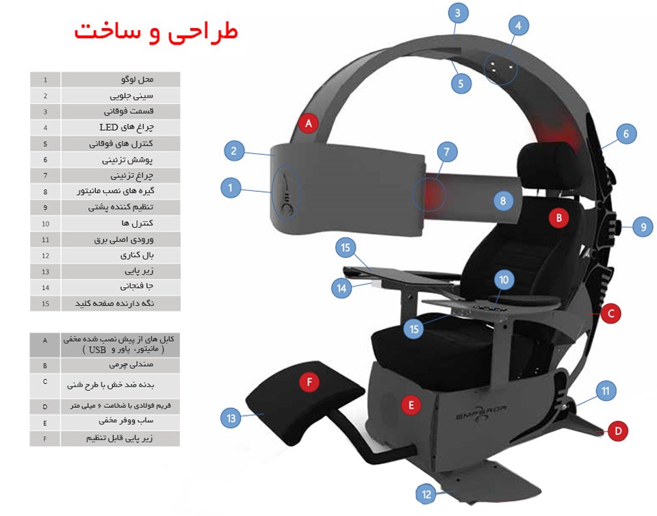 صندلی کار ام دبلیو ای لب مدل Emperor XT