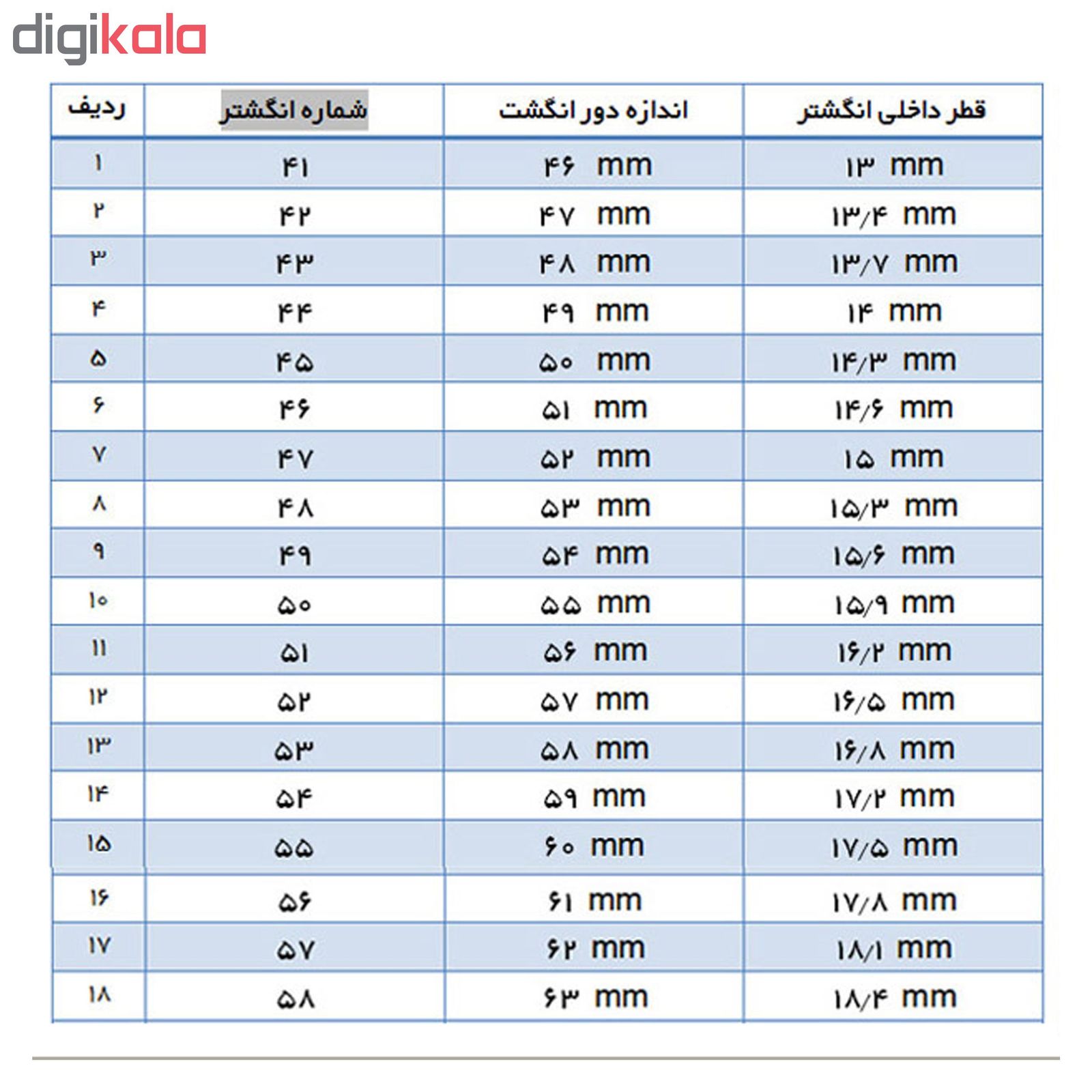 انگشتر نقره مردانه بلو استون کد 1044 -  - 8