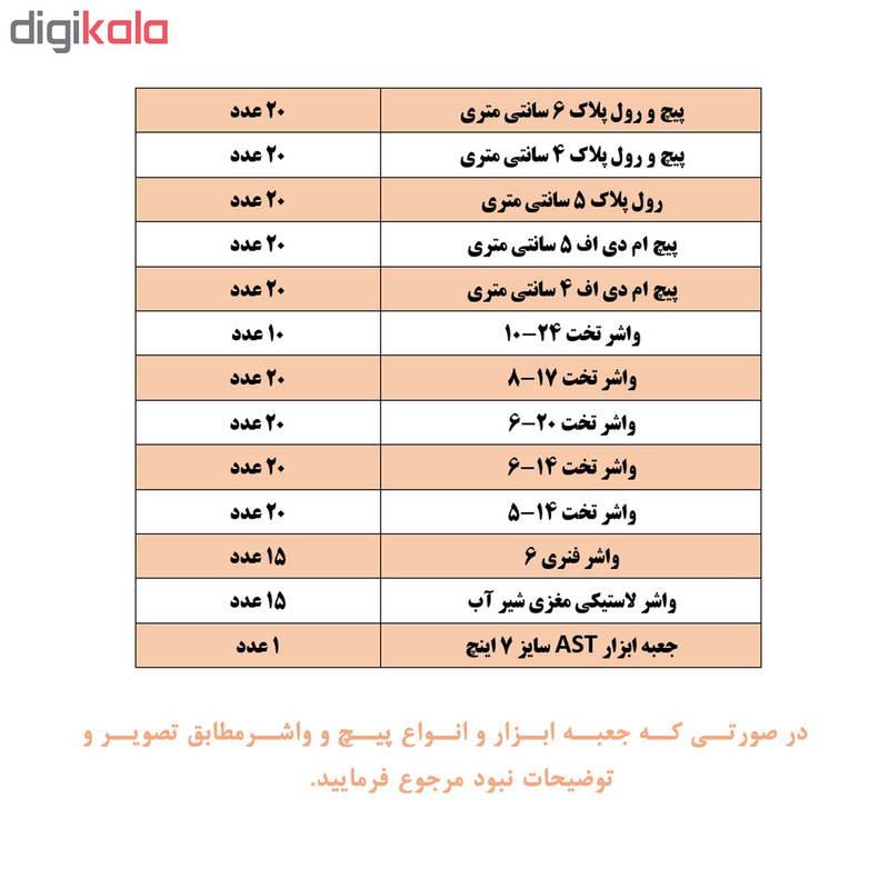 مجموعه 221 عددی پیچ و روپلاک مدل AST