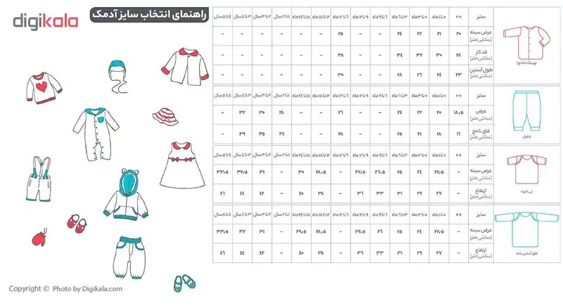 ست 4 تکه لباس نوزاد آدمک طرح گربه بازیگوش