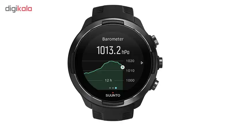 ساعت هوشمند سونتو کد SS050019000