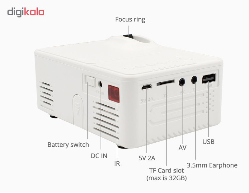 ویدئو پروژکتور مدل DGX814 ویدئو پروژکتور مدل DGX814