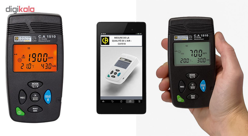 دیتالاگر کاوین آرنوکس مدل CA1510