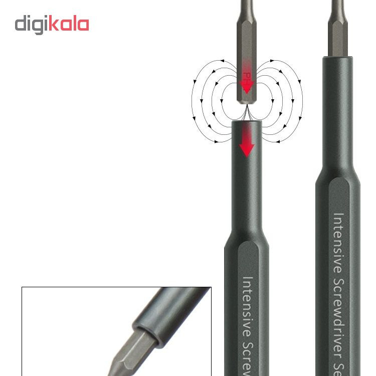 مجموعه 25 عددی سری پیچ گوشتی باکو مدل ba-3338 مجموعه 25 عددی سری پیچ گوشتی باکو مدل ba-3338