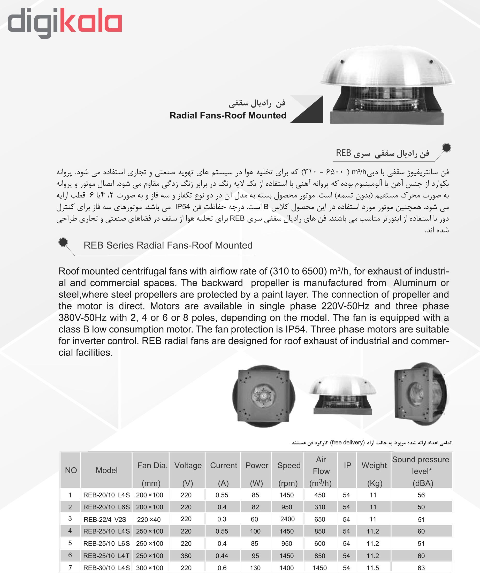 هواکش سقفی دمنده سری رادیال مدل REB-25.L4S