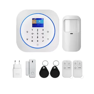 دزدگیر اماکن مدل DGX-GW2