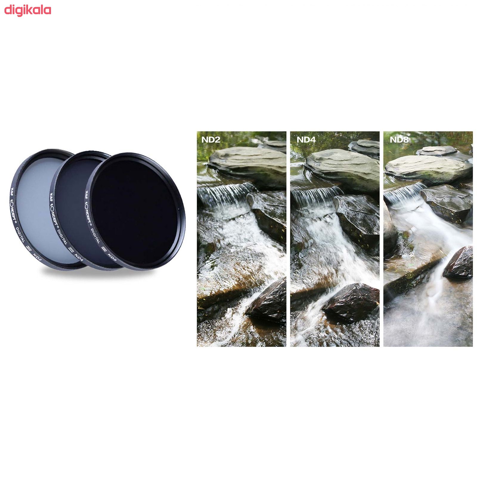 فیلتر کی اند اف مدل ND248 72mm مجموعه 3 عددی main 1 9