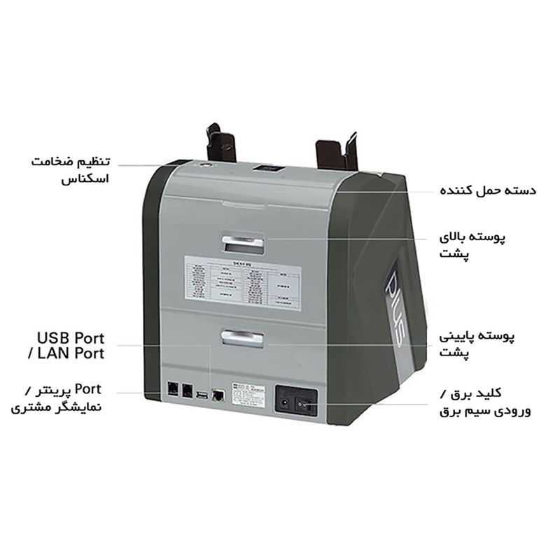 دستگاه تفکیک و تشخیص اصالت اسکناس پلاس مدل P30