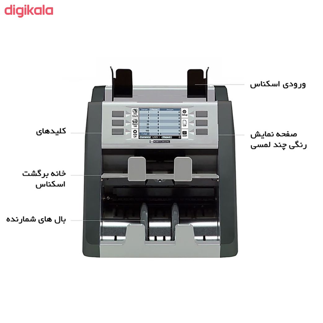 دستگاه تفکیک و تشخیص اصالت اسکناس پلاس مدل P30 main 1 2