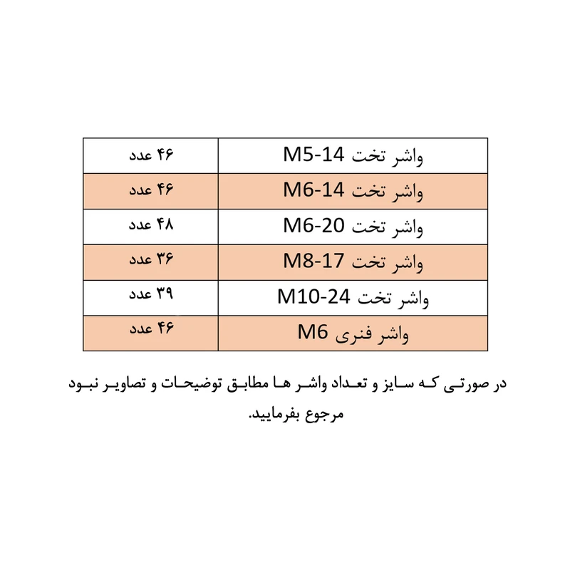 عکس شماره 3