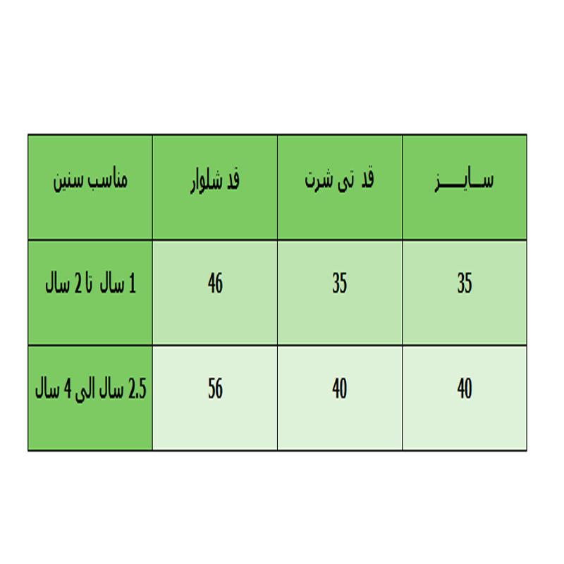 عکس شماره 2