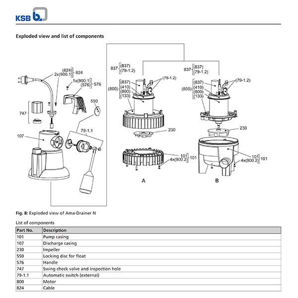 پمپ آب لجن کش کا اس ب مدل Ama-Drainer N 302