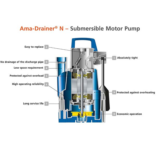 پمپ لجن کش کا اس ب مدل Ama-Drainer N 303