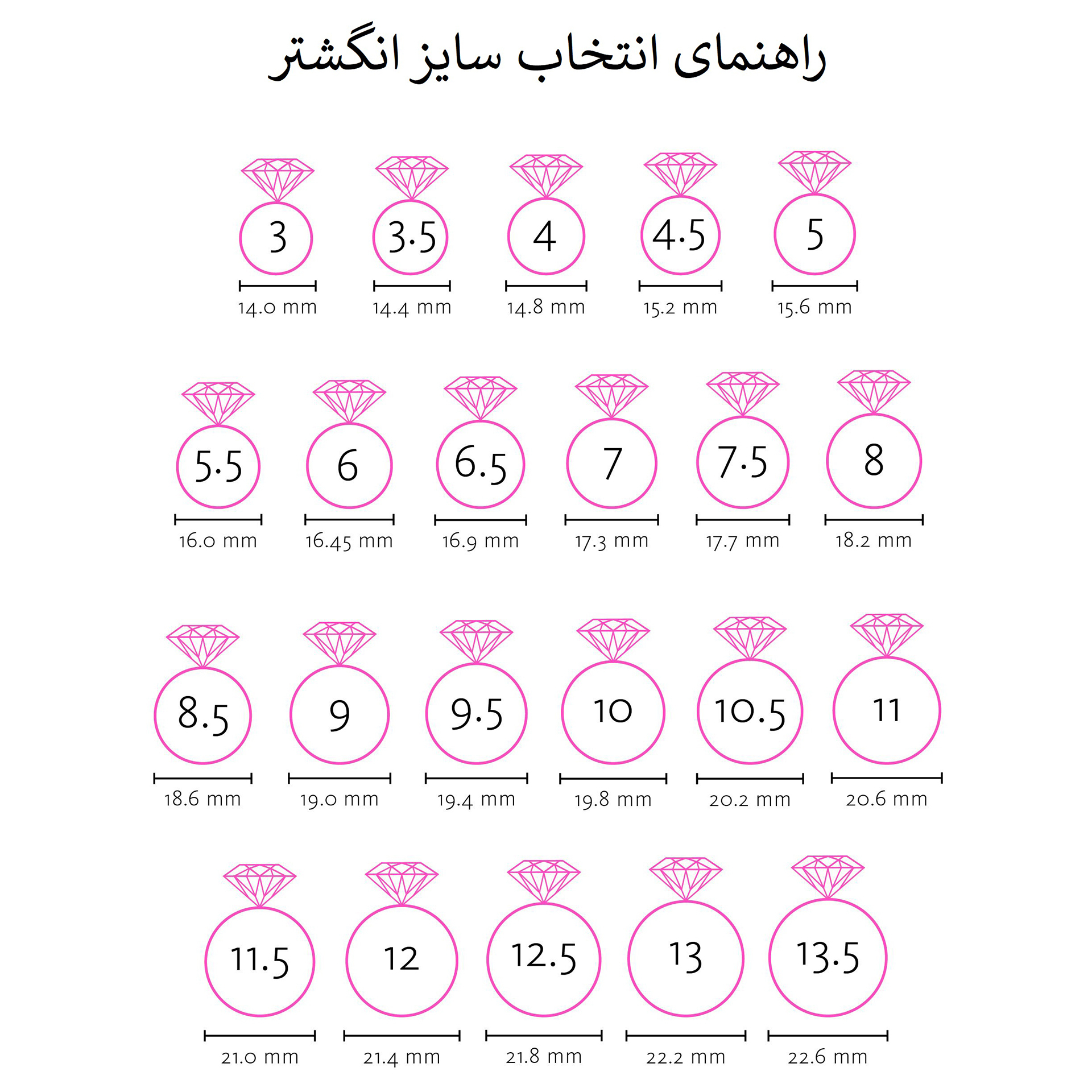  انگشتر مردانه بهارگالری کد SQ203025