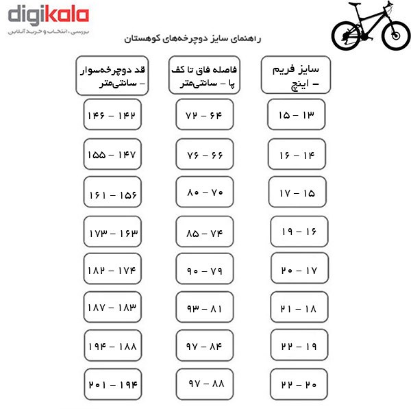 پخش کننده خودرو امیننس مدل EM-9602