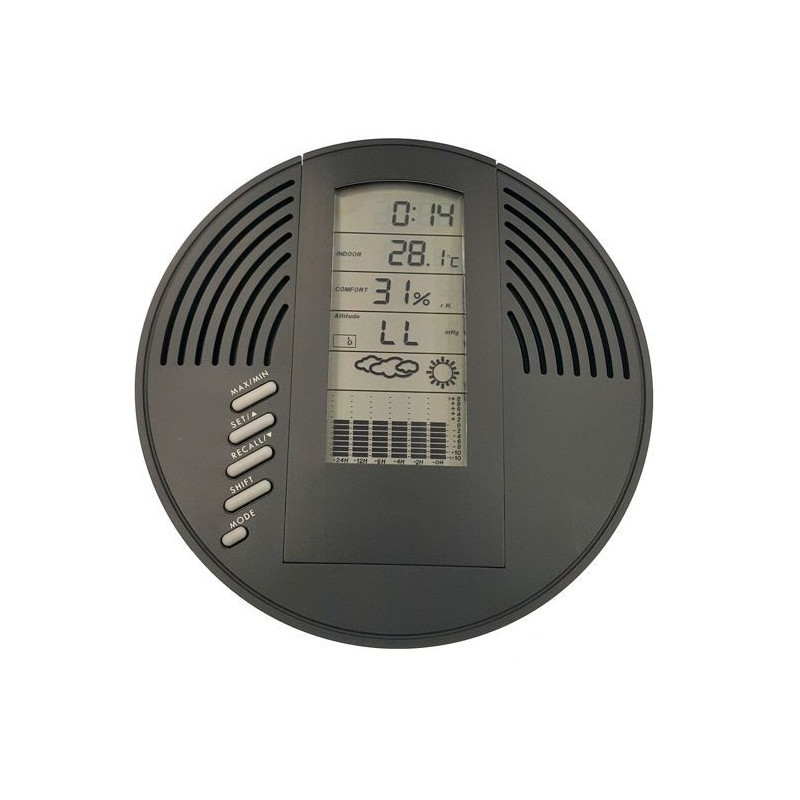 دماسنج و رطوبت سنج محیطی مدل C002