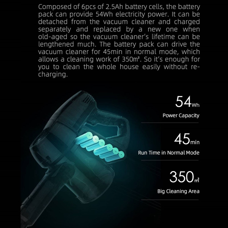 جارو شارژی جیمی مدل JV53