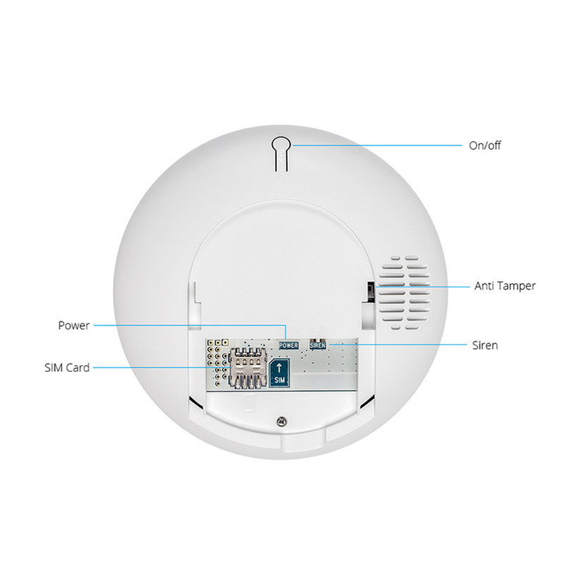 دزدگیر اماکن کروی مدل KR-W17