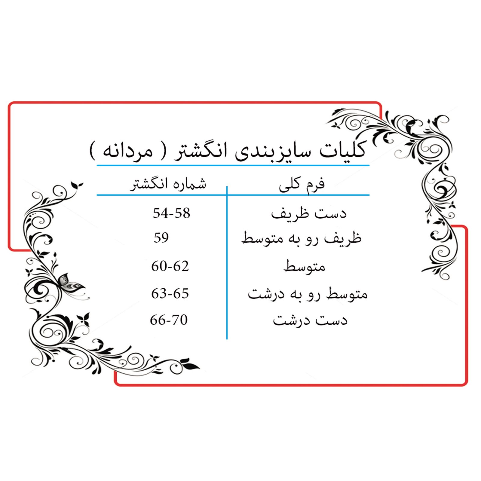 انگشتر نقره مردانه بلو استون کد 1063 -  - 12