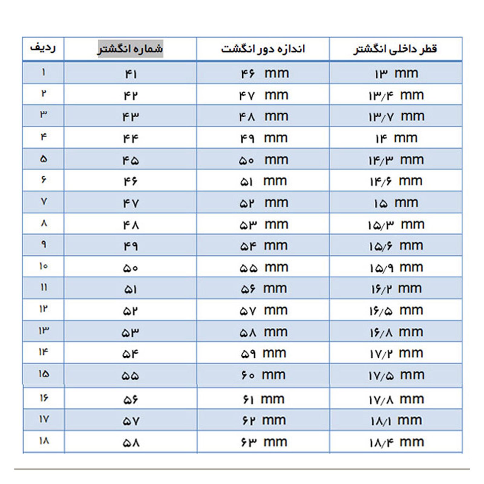 انگشتر نقره مردانه بلو استون کد 1063 -  - 13