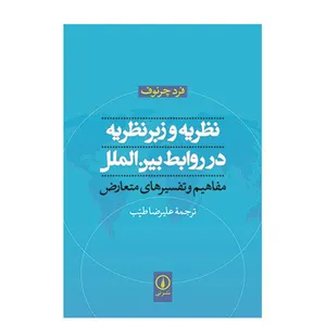 Theory And Meta-theory In International Relations - Concepts And Contending Accounts