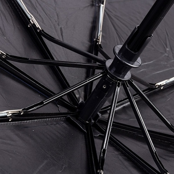 چتر مدل UV در ارزانترین فروشگاه اینترنتی ایران ارزان