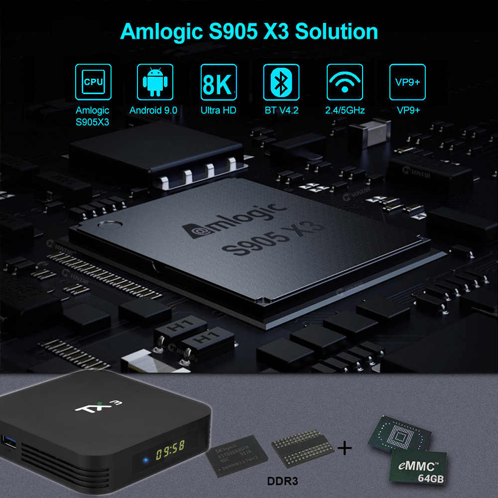 اندروید باکس تی ایکس 3 مدل P