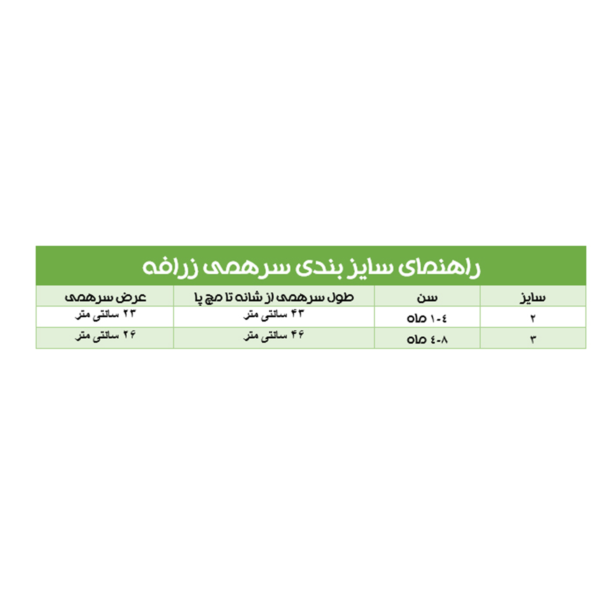 ست سرهمی و کلاه نوزاد طرح زرافه کد 002