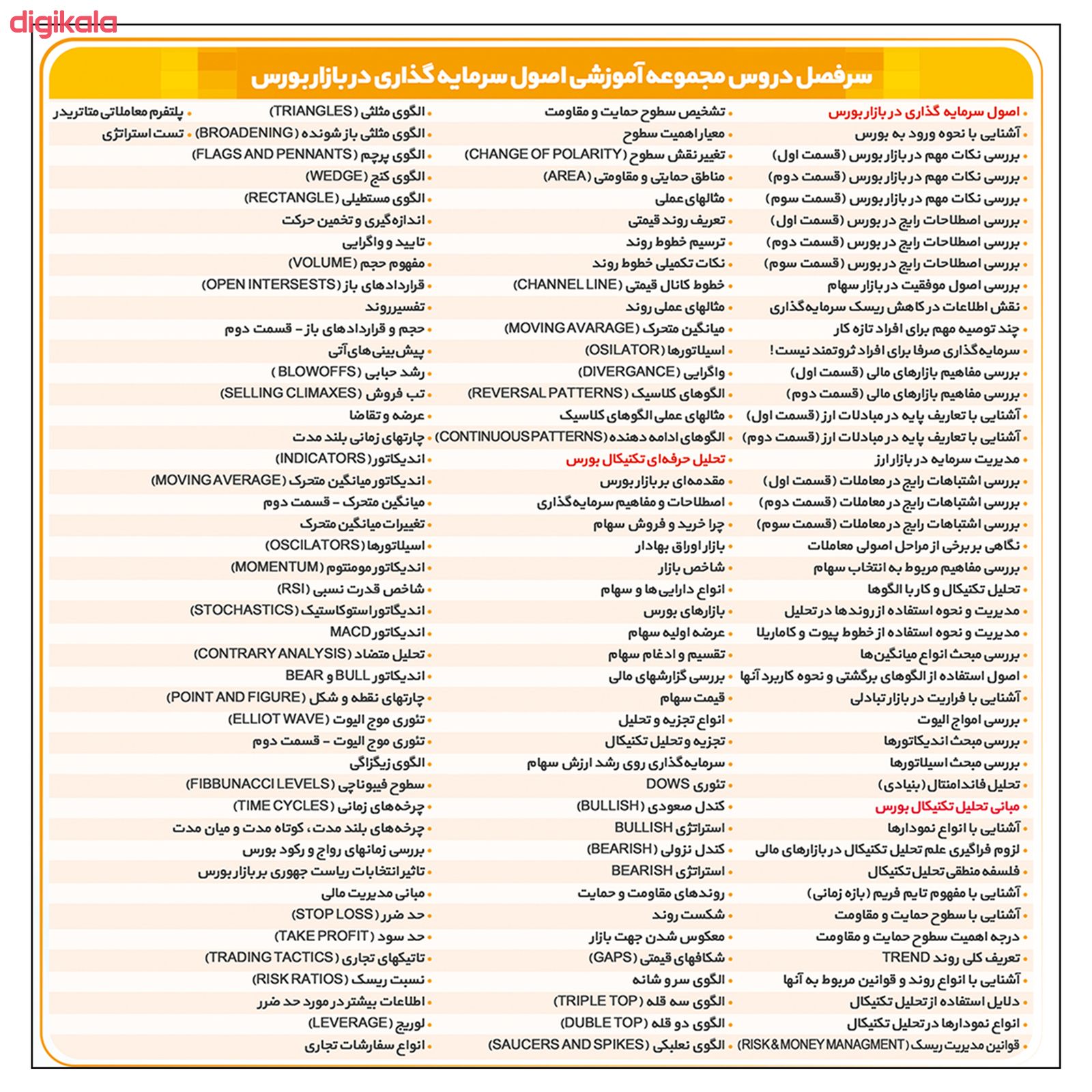 نرم افزار آموزش بورس نشر پدیده main 1 1