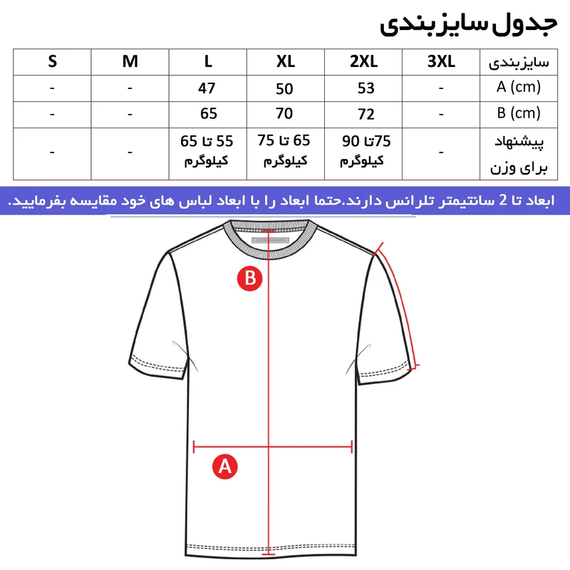 عکس شماره 4