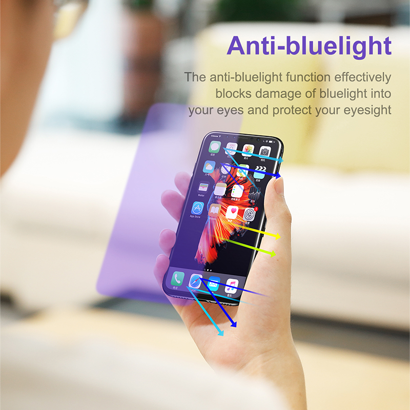 antibluelight