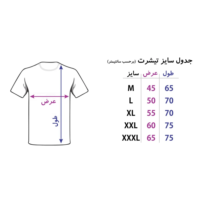 عکس شماره 3