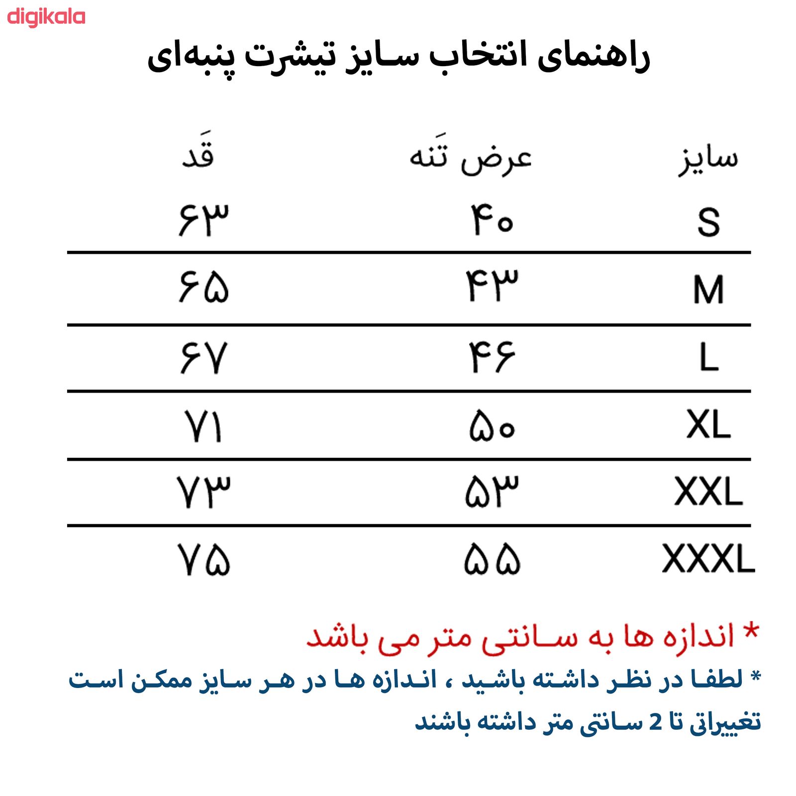 تیشرت آستین کوتاه مردانه پاتیلوک طرح Tokyo کد 330838