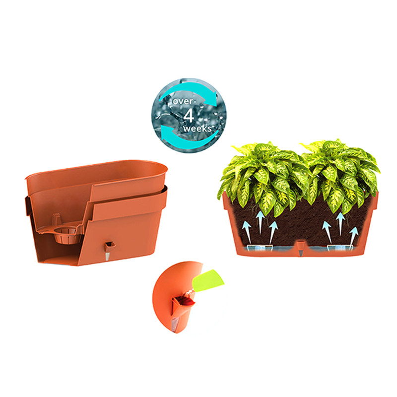 گلدان خودآبرسان سان تینا مدل Tromaline