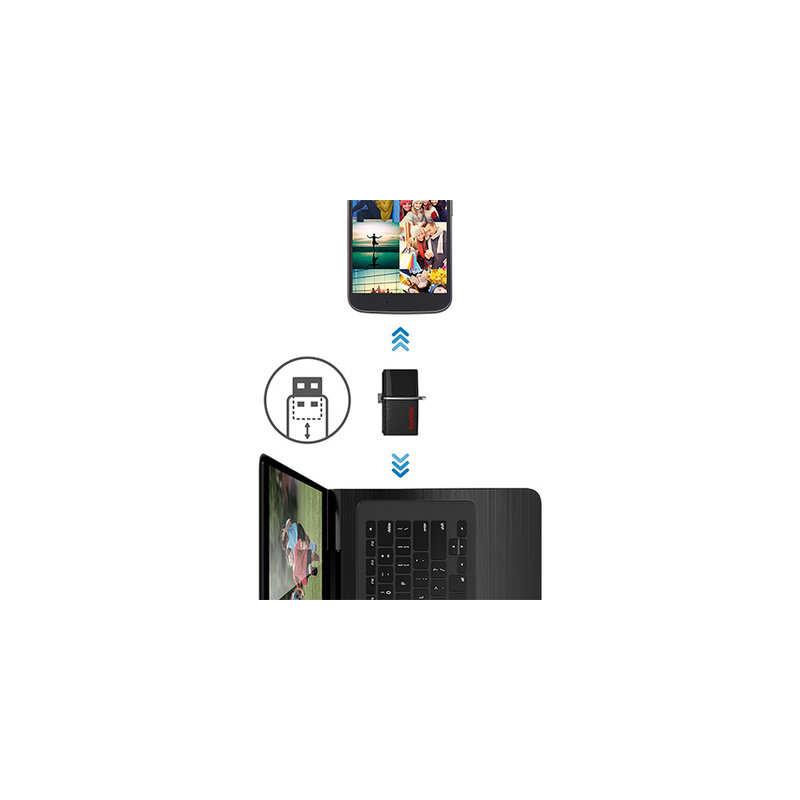 فلش مموری سن دیسک مدل Ultra Dual USB Drive 3.0 ظرفیت 32 گیگابایت