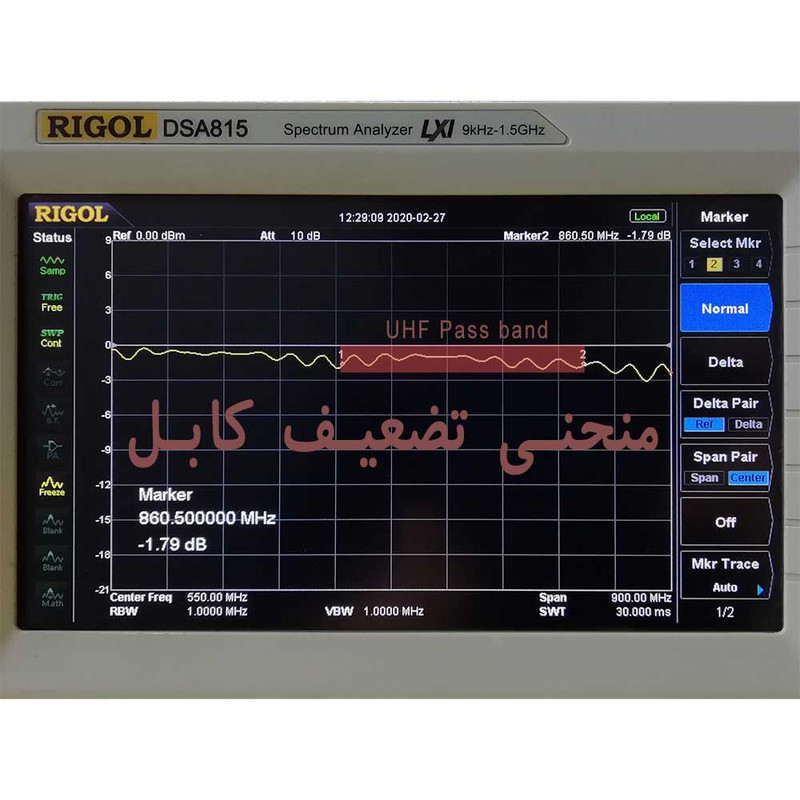 کابل آنتن مهرپرتو مدل MPAC1 2