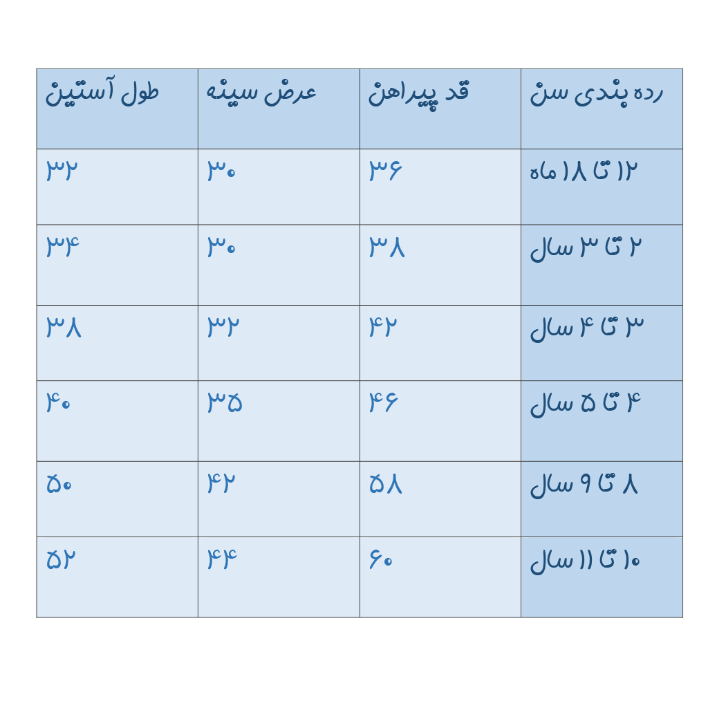 پیراهن پسرانه مدل 32081