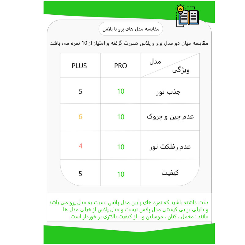 فون عکاسی مدل PRO کد 15-30