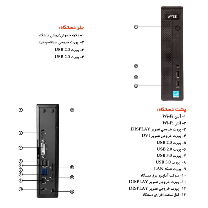 کامپیوتر کوچک دل مدل WYSE 7020 - B