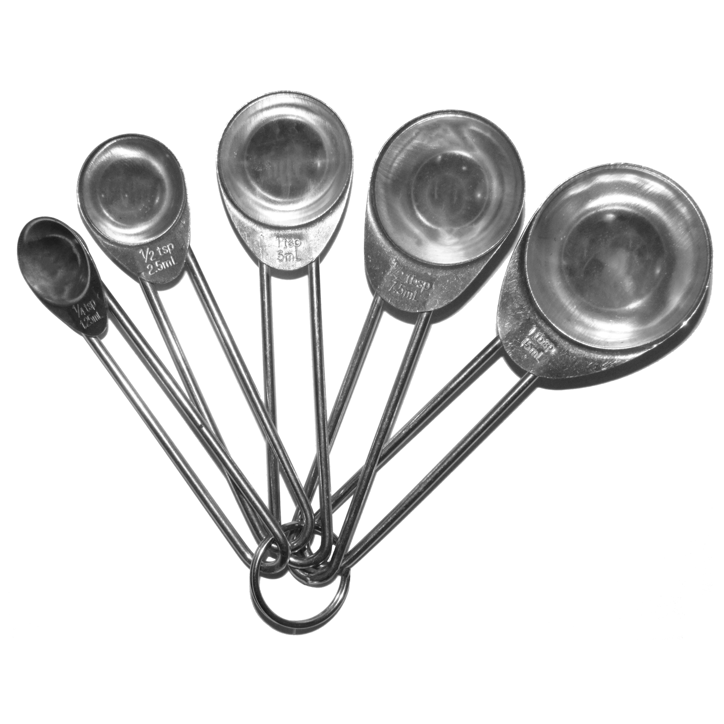 پیمانه اندازه گیری مدل C01 مجموعه ۵ عددی