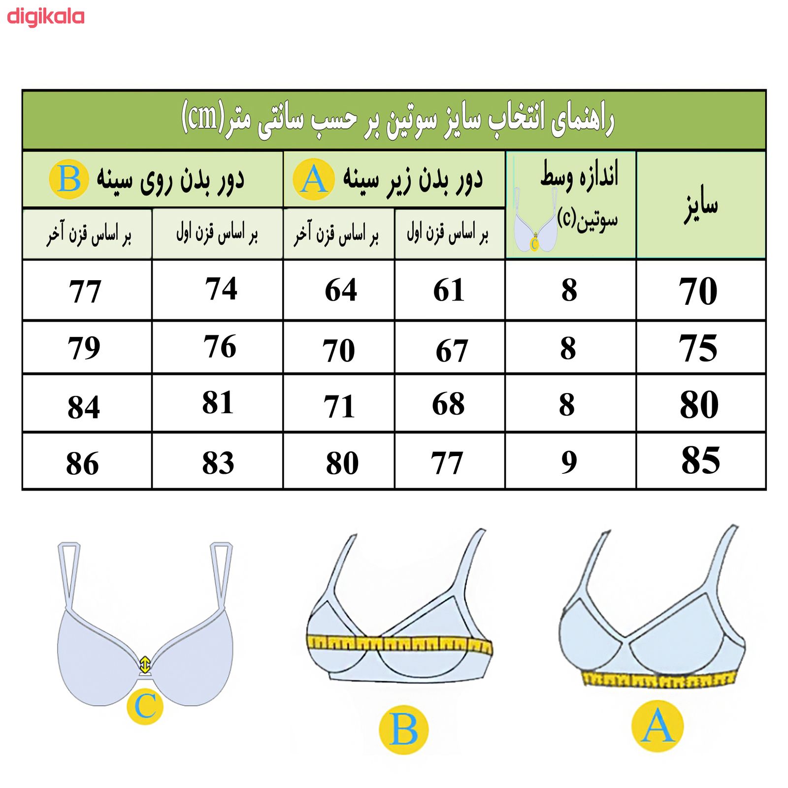مشخصات قیمت و خرید سوتین زنانه کد 205mk2 دیجی کالا
