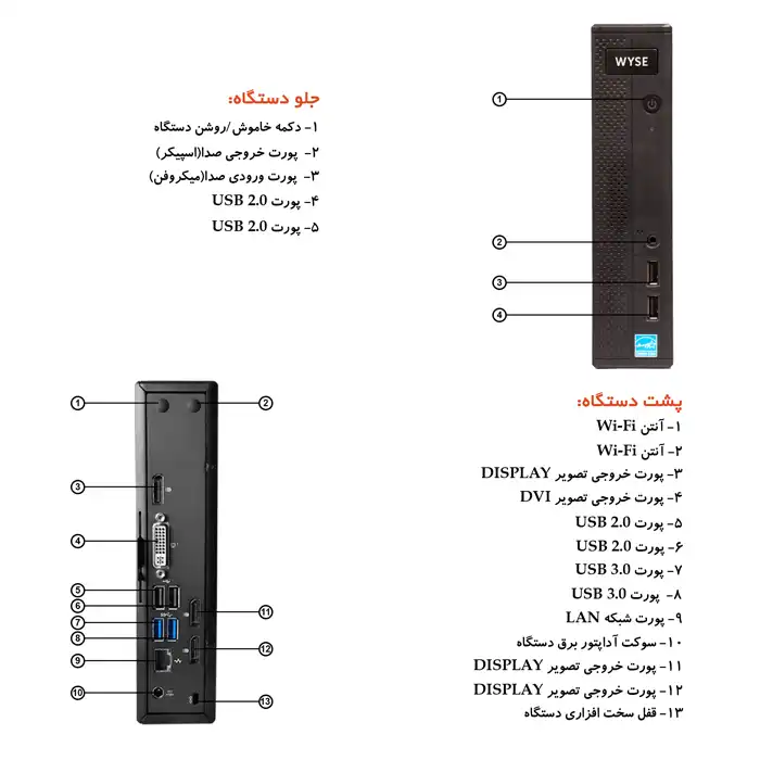 کامپیوتر کوچک دل مدل WYSE 7020 - E